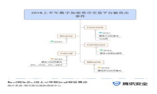 贵阳区块链电商平台的未来发展与应用前景